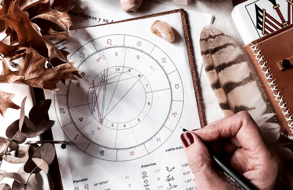 Astrologie — consultation Marabout Sylla